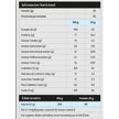 NINE9 PROTEIN WHEY NATURAL SIN SABOR, IDEAL PARA COCINAR. LIBRE DE GLUTEN. 30 SERVICIOS