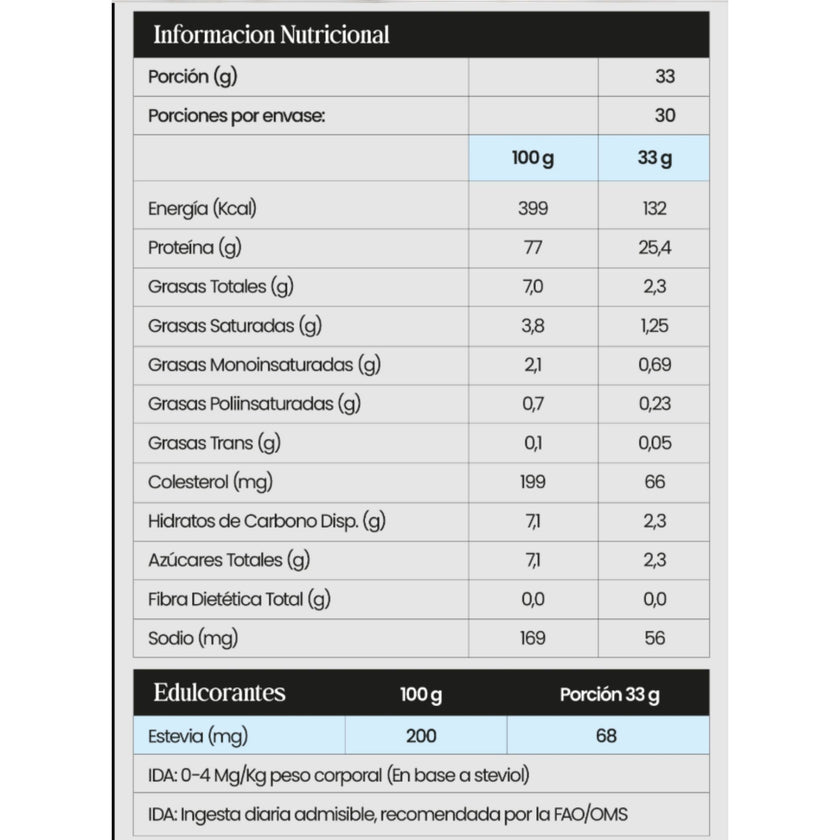 NINE9 PROTEIN WHEY NATURAL SIN SABOR, IDEAL PARA COCINAR. LIBRE DE GLUTEN. 30 SERVICIOS