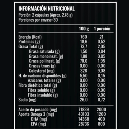 OMEGA 3 STRONGEST  1200mg OMEGA, 30 SERVICIOS