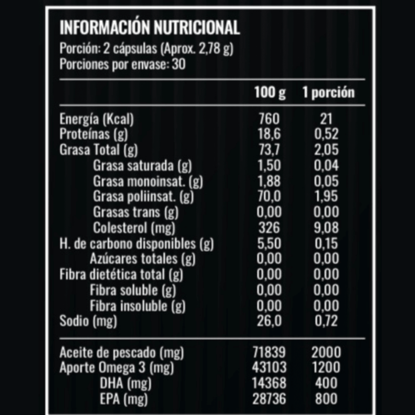 OMEGA 3 STRONGEST  1200mg OMEGA, 30 SERVICIOS