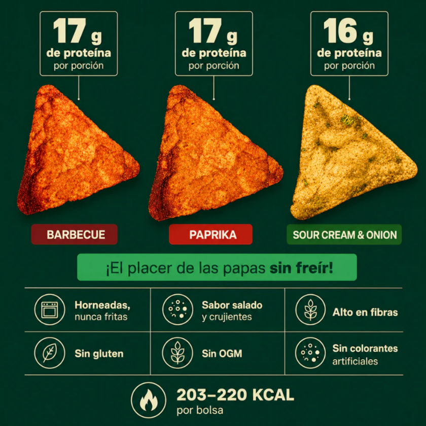 PROTEIN CHIPS, SNACK SALADO, 16g PROTEINA