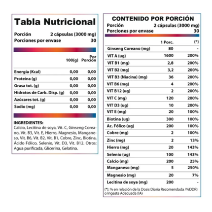 MULTIVITAMINICO REVITTA. 60 CAPSULAS, 30 SERVICIOS, CON ADICION DE GINSEN