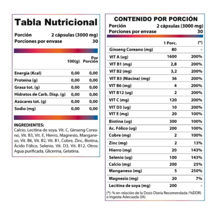MULTIVITAMINICO REVITTA. 60 CAPSULAS, 30 SERVICIOS, CON ADICION DE GINSEN