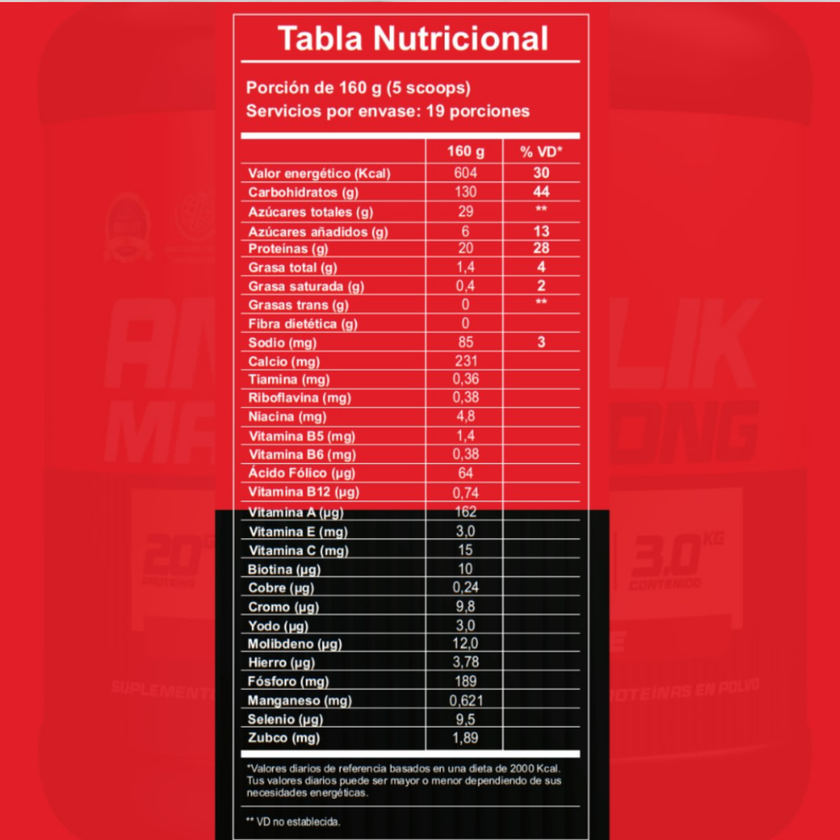 ANABOLIK MASS STRONG 3kg.  EXCELENTE GANADOR DE MASA MUSCULAR