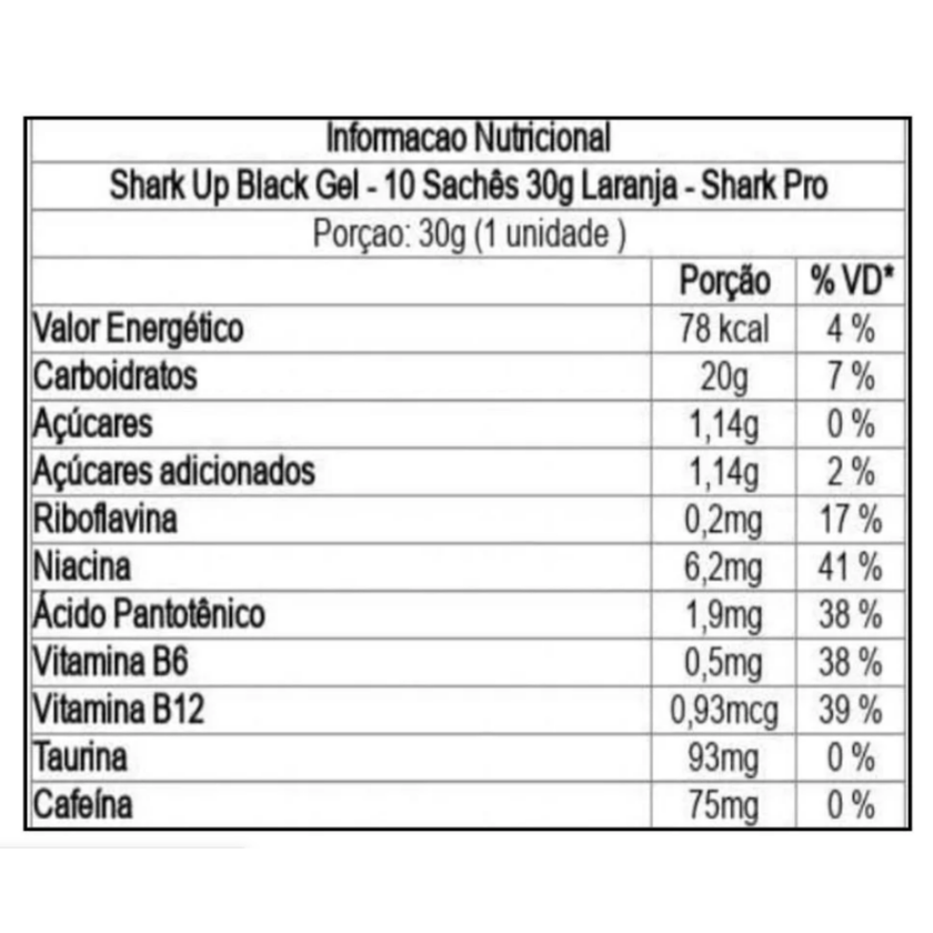 SHARK PRO GEL ENERGETICO. SUPERA TUS METAS