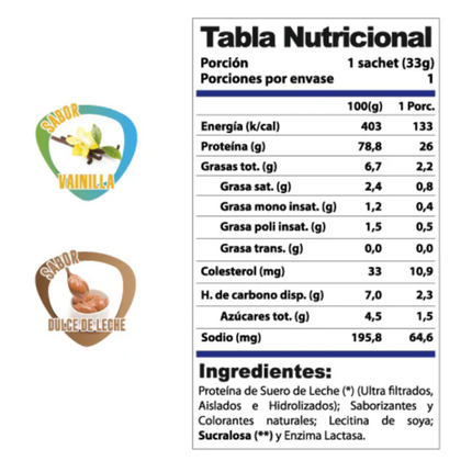 SACHET INDIVIDUAL DE PROTEINA PROWIN WINKLER NUTRITION