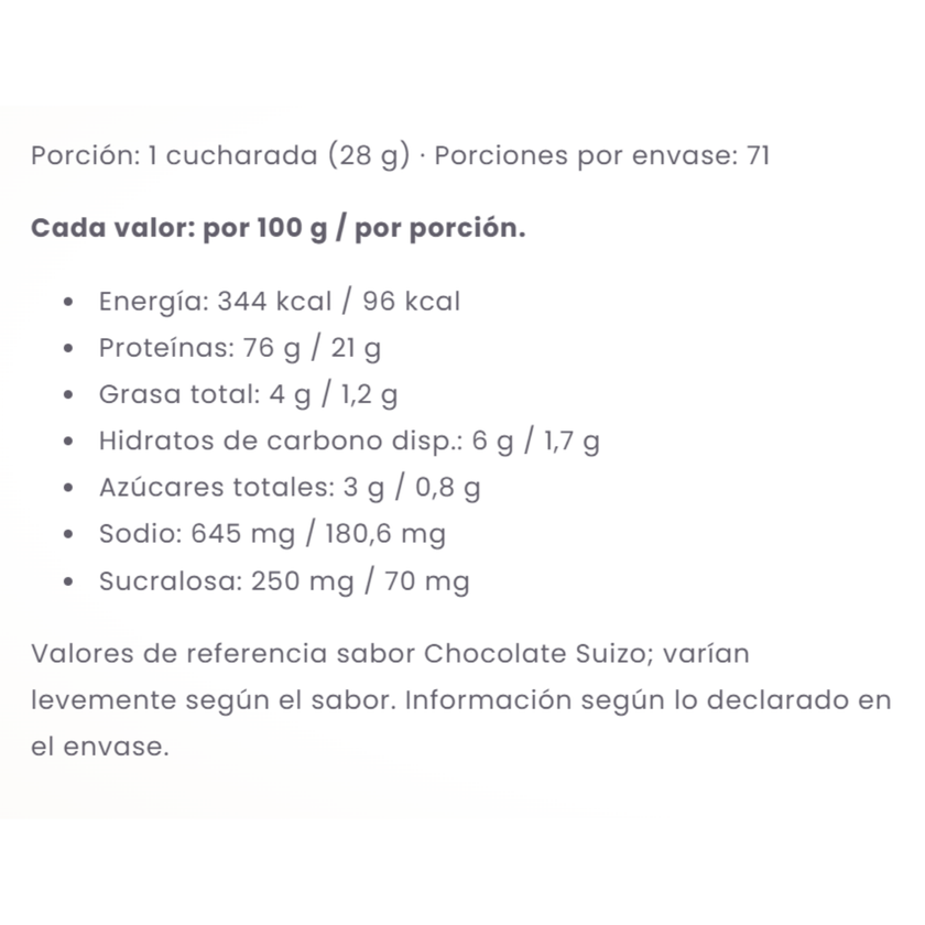 WHEY PROTEIN 4ACTIVE 2kg | 71 SERVICIOS · 21g PROTEINA · ADICION ENZIMA LACTASA