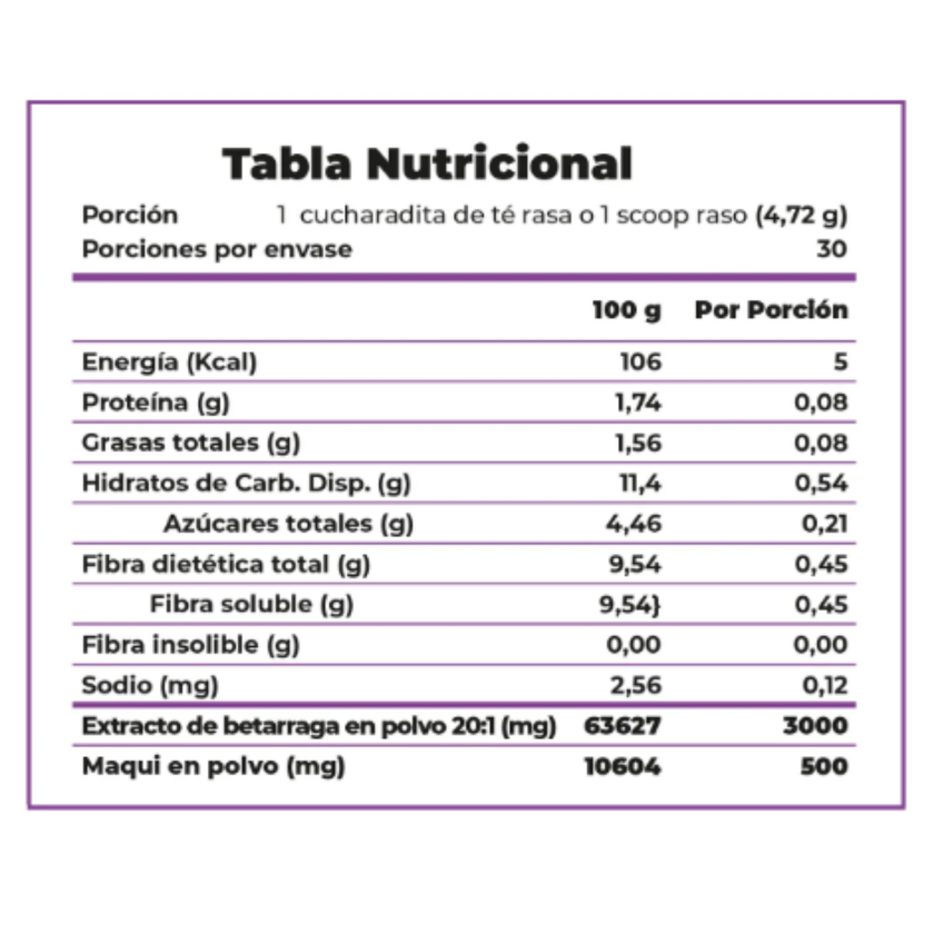 POWER BEET 3000mg EL PRE ENTRENO NATURAL. OXIDO NITRICO A 1000%