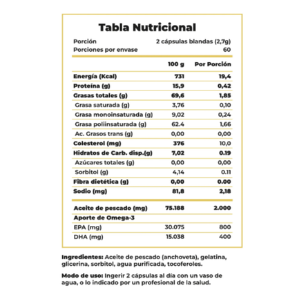 OMEGA3. CALIDAD CLABEL. 800EPA+400DHA- 60 SERVICIOS