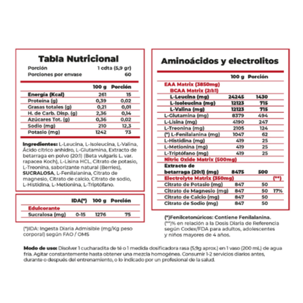 EAAS MATRIX CLABEL 30 SERVICIOS. ADICIÓN  COMPLETO DE ELECTROLITOS