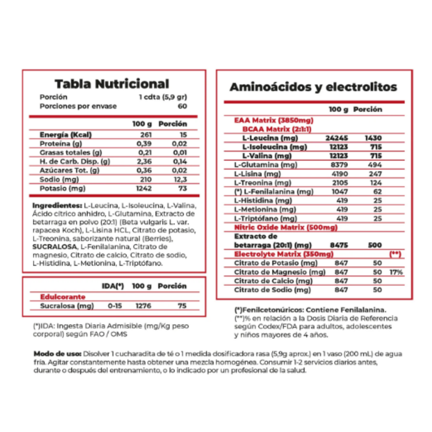 EAAS MATRIX CLABEL 30 SERVICIOS. ADICIÓN  COMPLETO DE ELECTROLITOS