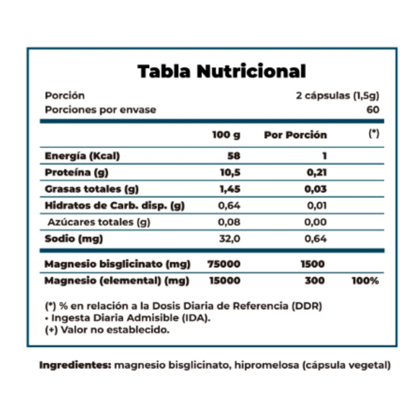 MAGNESIO BISGLICINATO 120caps.  60 SERVICIOS. 100% CALIDAD CLABEL