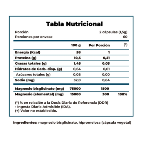 TRIPACK 60 DIAS. OMEGA 1200mg EPA y DHEA + CREATINA 300g + MAGNESIO BISGLICINATO
