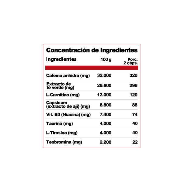 LIPO KILL MAN / 120 SERVICIOS / WINKLER NUTRITION