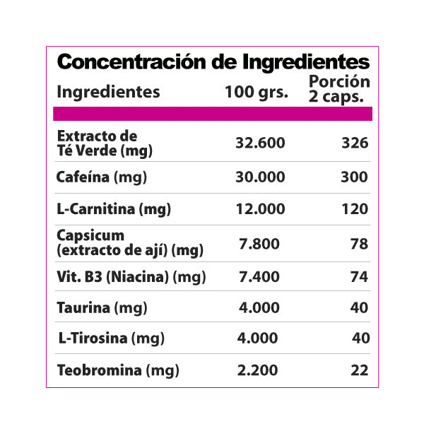 LIPO KILL WOMAN / 120 SERVICIOS / WINKLER NUTRITION