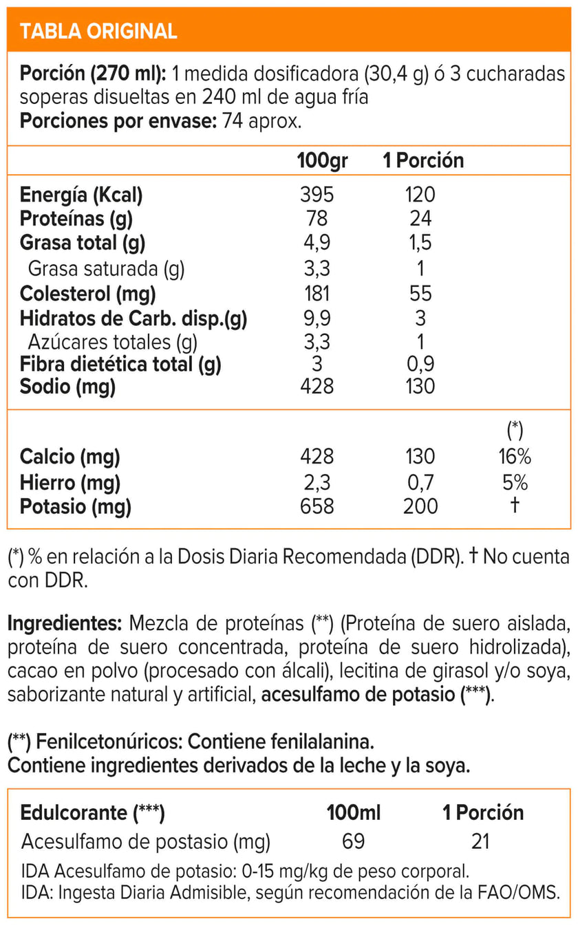 GOLD STANDAR 5lbs CON 24g PROTEINA. LA PROTEINA MÁS PREMIADA